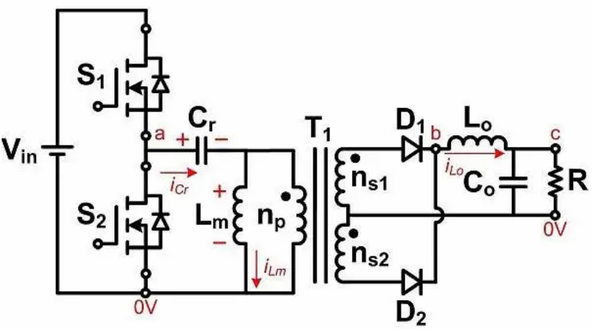 如何通過 LLC 串聯(lián)諧振轉(zhuǎn)換器優(yōu)化LLC-SRC設(shè)計？
