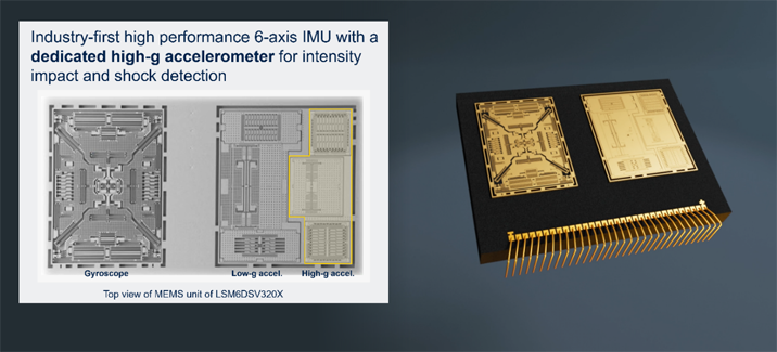 對(duì)話新維度：解鎖內(nèi)在自我與外部世界的密鑰