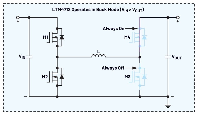 告別拓?fù)渫讌f(xié)！四開關(guān)μModule穩(wěn)壓器在車載電源的實(shí)戰(zhàn)演繹