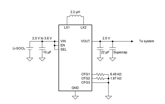 延長流量計(jì)電池壽命的5個優(yōu)秀實(shí)踐