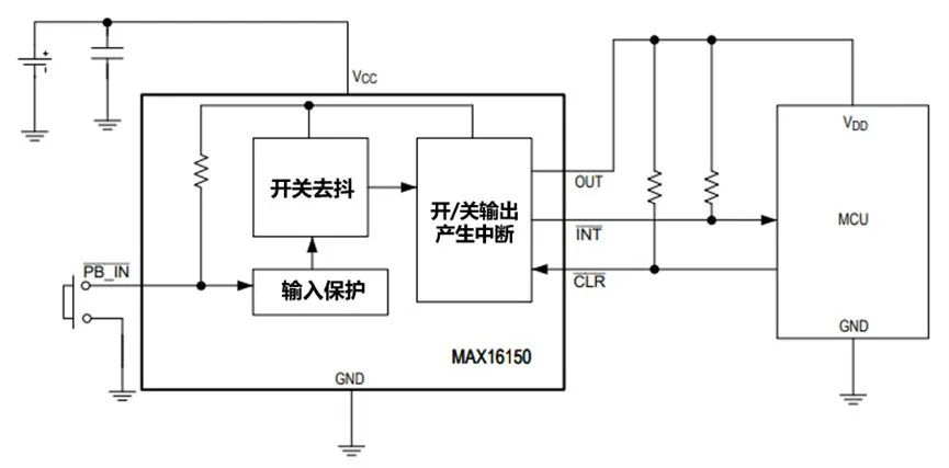 讓IoT傳感器節(jié)點更省電：一種新方案，令電池壽命延長20%！