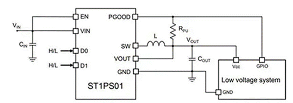 同步降壓式DC／DC高效率的奧秘：我們通過幾款產(chǎn)品解析，告訴你~