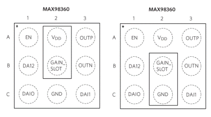 使用即插即用的D類(lèi)放大器輕松實(shí)現(xiàn)可穿戴和物聯(lián)網(wǎng)音頻 使用即插即用的D類(lèi)放大器輕松實(shí)現(xiàn)可穿戴和物聯(lián)網(wǎng)音頻