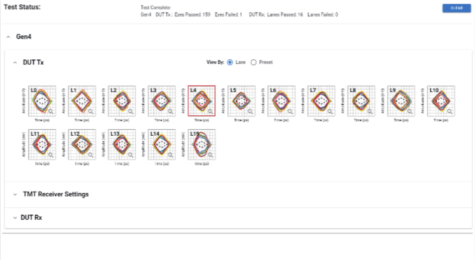 如何在高速信號中快速定位故障，進行PCIe失效分析