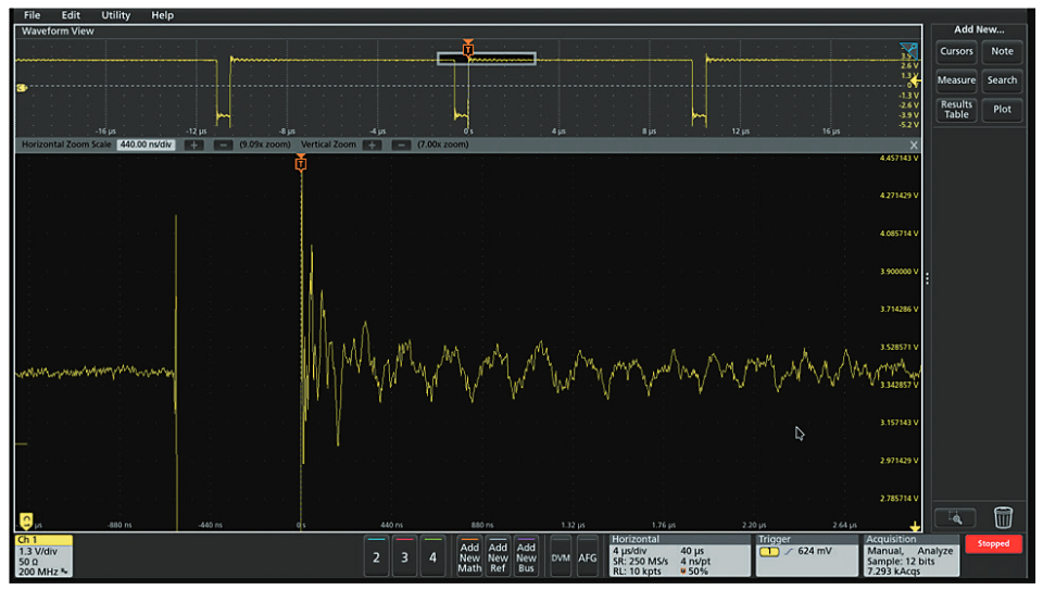 示波器12bit“芯”趨勢(shì)，如何實(shí)現(xiàn)更高測(cè)量精度？