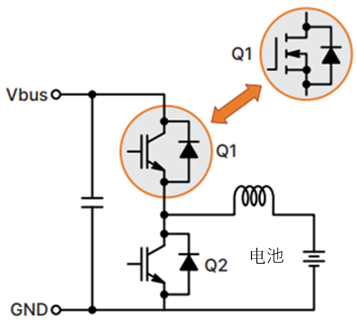 如何通過SiC增強(qiáng)電池儲能系統(tǒng)？