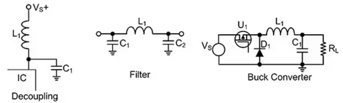 使用微型模制電感器可節(jié)省空間、降低損耗并提高電源完整性和效率
