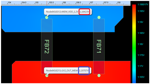 小電源，大講究
