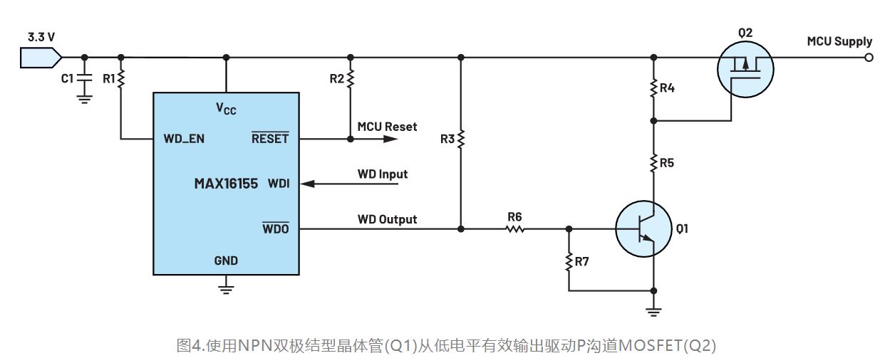 如何利用低電平有效輸出驅(qū)動(dòng)高端輸入開關(guān)？