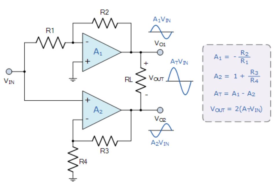運算放大器的8種應用電路，您都了解嗎？
