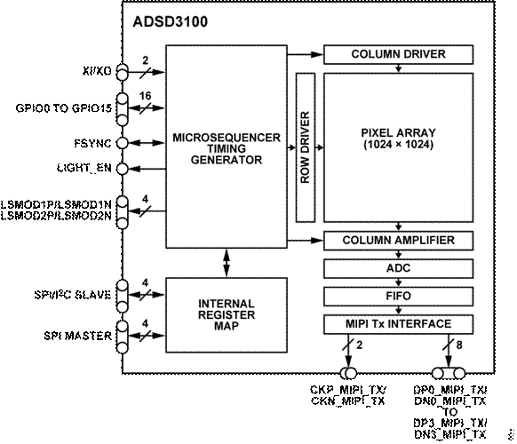 熄燈不停產(chǎn)，這樣的超級(jí)工廠是如何打造出來的？