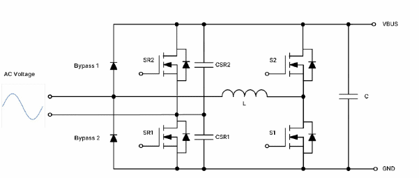破解工業(yè)電池充電器難題：升壓or圖騰柱？SiC PFC拓?fù)溥x擇策略