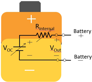 測試技術革命：函數(shù)發(fā)生器與電源融合打造超級測試平臺