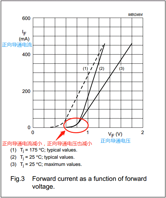 【干貨】非常經(jīng)典的電壓掉電監(jiān)測電路，你學(xué)廢了嗎？