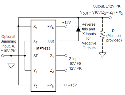 基于MPY634的有效值電路設(shè)計(jì) 基于MPY634的有效值電路設(shè)計(jì)
