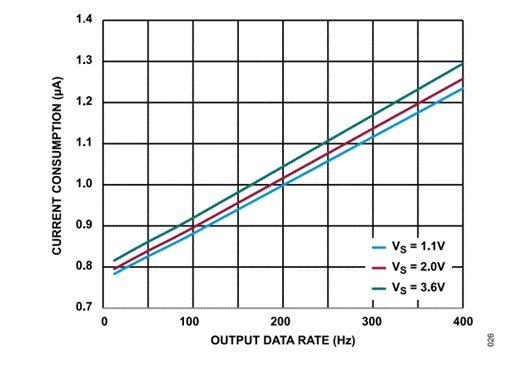 熄燈不停產(chǎn)，這樣的超級(jí)工廠是如何打造出來的？