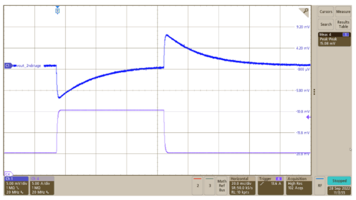 突破電源紋波瓶頸：二級(jí)濾波技術(shù)的設(shè)計(jì)與應(yīng)用