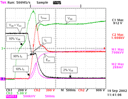 雙脈沖測(cè)試基礎(chǔ)系列:基本原理和應(yīng)用 雙脈沖測(cè)試基礎(chǔ)系列:基本原理和應(yīng)用