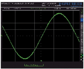 步進(jìn)電機(jī)的噪音來自哪里?  由于步進(jìn)電機(jī)由于結(jié)構(gòu)簡(jiǎn)單、控制方便、安全性高、成本低、停止時(shí)候力矩大、在低速情況下不需 要減速機(jī)就可以輸出很大的力矩、相比直流無刷和伺服電機(jī)，步進(jìn)電機(jī)不需要復(fù)雜的控制算法也不需要編碼器反饋情況下可以實(shí)現(xiàn)位置控制。被用在很多要求精確定位的場(chǎng)合，基本上在很多需要移動(dòng)控 制的場(chǎng)合都會(huì)用到步進(jìn)電機(jī)如自動(dòng)化控制、數(shù)字化生產(chǎn)如3D、醫(yī)療和光學(xué)等眾多領(lǐng)域。  步進(jìn)電機(jī)有一個(gè)缺點(diǎn)就是噪音比較大，特別是在低速的時(shí)候。震動(dòng)主要來自兩個(gè)方面一是步進(jìn)電 機(jī)的步距分辨率(步距階躍) 另一方面是來自斬波和脈寬調(diào)制(PWM) 的不良模式反應(yīng)。  步距角分辨率和細(xì)分  典型的步進(jìn)電機(jī)有50個(gè)極(Poles)，就是200個(gè)整步(Full Steps)，也就是整步情況下每步1.8° 角度，電機(jī)旋轉(zhuǎn)一周需要360°。但是也有些步進(jìn)電機(jī)的步距角更小比如整步需要800步的。起初，這些步進(jìn)電機(jī)被用作整步或者半步模式下，矢量電流提供給電機(jī)線圈A(藍(lán)色) 和線圈B(紅色) 矩形曲線圖。描述了整個(gè)一個(gè)周期360°的曲線。在圖3和圖4中很明顯看到電機(jī)線圈在90°換相點(diǎn)處線圈電流要 么是最大電流(full power) 要么是沒有電流。  一個(gè)周期內(nèi)(360°) 每組線圈由4個(gè)整步或者8個(gè)半步構(gòu)成。也就是50個(gè)極的步進(jìn)電機(jī)需要50個(gè)電 氣步距來完成一周的機(jī)械旋轉(zhuǎn)(360°) 。   Figure 1: Full-step operation   Figure 2: Half-step operation  低的步距分辨率模式比如半步或者整步是步進(jìn)電機(jī)噪音的主要來源。會(huì)引起極大的震動(dòng)在這個(gè) 機(jī)械系統(tǒng)中，尤其是在低速運(yùn)行時(shí)和接近機(jī)械共振頻率的時(shí)候。在高速的時(shí)候，恰好由于慣量的存在 這個(gè)效應(yīng)會(huì)被降低，電機(jī)的轉(zhuǎn)子可以為認(rèn)為成諧波振蕩器或者彈簧鐘擺，如圖3。   Figure 3: Pendulum behavior of the rotor leads to vibrations  在新的矢量電流從驅(qū)動(dòng)器端輸出之后，電機(jī)轉(zhuǎn)子會(huì)根據(jù)新的位置指令移動(dòng)下一個(gè)整步或者半步的位置和脈搏反應(yīng)相似在新的位置點(diǎn)周圍，轉(zhuǎn)子會(huì)產(chǎn)生超調(diào)和振蕩，如此一來會(huì)導(dǎo)致機(jī)械振動(dòng)和噪音。為了減少這些震動(dòng)，等步細(xì)分的原來被提了出來，將一個(gè)整步分割成更小的部分或者微步細(xì)分，典型的細(xì)分?jǐn)?shù)是2(half-stepping) 、4(quarter-stepping) 、8、32甚至更大的細(xì)分。  電機(jī)定子線圈的電流并不是最大電流(Fullcurrent) 或者就是沒有電流，而是一個(gè)中間的電流 值，相比于4個(gè)整步電流(4 full steps) 更接近于一個(gè)正弦波形狀。永磁體的轉(zhuǎn)子位置處在2個(gè)整步位置之間(合成磁場(chǎng)位置) 。最大的細(xì)分?jǐn)?shù)是由驅(qū)動(dòng)器的A/D和D/A能力決定。TRINAMIC所提供的驅(qū)動(dòng) 和控制器可以達(dá)到256細(xì)分(8bit) 采用集成的正弦波配置表格，步進(jìn)電機(jī)可以實(shí)現(xiàn)非常小的角度控 制，圖4描述了在達(dá)到新位置時(shí)候的波動(dòng)。   Figure 4: Reduction of motor vibrations when switching from full-step to high microstep resolutions  斬波和PWM模式  噪音和振動(dòng)的另外一個(gè)來源是傳統(tǒng)的斬波方式和脈寬調(diào)制(PWM)模式，由于比較粗的步距分辨 率是產(chǎn)生振動(dòng)和噪音的主要因素，我們通常忽視了斬波和PWM帶來的問題。  傳統(tǒng)的恒定PWM斬波模式是電流控制的PWM斬波模式，該模式在快速衰減和慢速衰減之間有 個(gè)固定關(guān)系，在其最大數(shù)值的時(shí)候，電流才會(huì)達(dá)到規(guī)定的目標(biāo)電流，最終導(dǎo)致平均電流是小于預(yù)期目標(biāo)電流的，如圖5所示。   Figure 5: Constant of-time (TOFF) PWM chopper mode: average current is not equal to target current  在一個(gè)完整的電周期內(nèi)，電流方向改變時(shí)在正弦波過零處有個(gè)平穩(wěn)過渡期，這個(gè)會(huì)影響在很短的 過渡期內(nèi)線圈里面的電流為零，也就是電機(jī)此時(shí)根本就沒有力矩，這就導(dǎo)致了電機(jī)擺動(dòng)和振動(dòng)，尤其是在低速情況下。  相比恒定的斬波模式，TRINAMIC 的 SpreadCycle PWM 斬波模式在慢速和快速衰減器之間自動(dòng) 配置一個(gè)磁滯衰減功能。平均電流反應(yīng)了配置的正常電流，在正弦的過零點(diǎn)不會(huì)出現(xiàn)過渡期，這就減少電流和力矩的波動(dòng)，是電流波形更加接近正弦波，相比傳統(tǒng)恒定斬波模式，SpreadCycle PWM斬波 模式控制下的電機(jī)運(yùn)行得要平穩(wěn)、平滑很多。  這一點(diǎn)在電機(jī)從靜止或低速到中速過程中非常重要。   Figure 6: Zero-crossing plateau with classic of-time chopper modes  Figure 7: SpreadCycle hysteresis chopper with clean zero crossing  如何使步進(jìn)電機(jī)實(shí)現(xiàn)完全的靜音?  盡管高細(xì)分能解決大部分情況下的低頻震動(dòng);先進(jìn)的電流控制PWM斬波模式比如TRINAMIC的 SpreadCycle算法，這些在硬件上的作用很大程度上減少震動(dòng)和顫動(dòng)，這也滿足了大部分的應(yīng)用，也適 合高速運(yùn)動(dòng)。但是基于電流控制的斬波模式，還是會(huì)存在可聽得見的噪音和振動(dòng)，主要是由于電機(jī)線圈的不同步，檢測(cè)電阻上幾毫伏的調(diào)節(jié)噪音和PWM時(shí)基誤差，這些噪音和振動(dòng)在一些高端應(yīng)用場(chǎng)合 也是不被允許的，緩慢運(yùn)行或中速運(yùn)動(dòng)的應(yīng)用，以及任何不允許有噪音和場(chǎng)合。  T R INA MI C 的Stea lt h Ch o p算法 也 是 通 過硬 件 來實(shí)現(xiàn)的，從根本上使 步 進(jìn)電 機(jī) 靜 音，但 是 Stealthchop功能如何影響了步進(jìn)電機(jī)?為什么電機(jī)不會(huì)出現(xiàn)噪音和震動(dòng)?Stealthchop采用一種與基 于電流斬波模式如SpeadCycle完全不同的方法。而是采用基于電壓斬波模式一種新技術(shù)，該技術(shù)保證了電機(jī)的靜音和平穩(wěn)平滑運(yùn)動(dòng)。  TMC5130?一款小體積，精巧的步進(jìn)電機(jī)驅(qū)動(dòng)控制芯片，帶有StealthChop模式。TRINAMIC改 進(jìn)了電壓調(diào)節(jié)模式聯(lián)合了電流控制。為了最大限度降低電流波動(dòng)，TMC5130采用基于電流反饋來控制電壓調(diào)制，這允許系統(tǒng)自適應(yīng)電機(jī)的參數(shù)和運(yùn)行電壓。來自直接電流控制回路算法引起的微小震蕩被消除。  圖8和圖9顯示 電壓控制模式的Stealthchop和電流控制模式的SpreadCycle。   Figure 8: Sine wave of one motor phase with voltage-controlled StealthChopTM  chopper mode   Figure 9: Sine wave of one motor phase with current-controlled SpreadCycleTM  chopper mode  StealthChop模式下過零點(diǎn)的效果是非常完美的:當(dāng)電流的信號(hào)從正變?yōu)樨?fù)或者負(fù)變?yōu)檎粫?huì)有 過渡區(qū)域而是持續(xù)性的穿過零點(diǎn)。因?yàn)殡娏鞯恼{(diào)制是根據(jù)PWM占空比來控制的。在50%的PWM占空比，電流是0，StealthChop調(diào)整PWM的占空比來調(diào)節(jié)電機(jī)電流，PWM頻率是個(gè)常數(shù)，與此相反電流控制的斬波器通過調(diào)控頻率實(shí)現(xiàn)調(diào)節(jié)電機(jī)電流，在這里電流的波動(dòng)是比較大的，此外電流的波動(dòng)會(huì)在電機(jī)的永磁體轉(zhuǎn)子里產(chǎn)生渦流，這會(huì)導(dǎo)致電機(jī)的功耗損失。  這些頻率變化著的PWM發(fā)出的聲音是在可聽范圍之內(nèi)的，會(huì)發(fā)出嘶嘶的聲音，而且電子定子會(huì) 由于磁致伸縮產(chǎn)生更大的噪音，進(jìn)而會(huì)傳遞引起機(jī)械系統(tǒng)的震動(dòng)。而StealthChop的固定斬波頻率 就不會(huì)有這些問題。沒有斬波頻率的變化除了電機(jī)運(yùn)行時(shí)候微步相序分配器的變化。  除了電機(jī)軸承鋼球磨擦的聲音，這是無法避免的之外，StealthChop可以驅(qū)動(dòng)電機(jī)工作在極度 的靜音下，可以實(shí)現(xiàn)控制電機(jī)聲音在10dB分貝以下，噪音大大低于傳統(tǒng)的電流控制方式。我們從物理中得知 3dB分貝的減少量會(huì)將噪音程度降低一半。   Figure 10: Zoomed-in PWM view of both motor phases and coil current with voltage-controlled StealthChopTM  chopper mode   Figure 11: Zoomed-in PWM view of both motor phases and coil current with current-controlled SpreadCycleTM  chopper mode  對(duì)步進(jìn)電機(jī)來說改變了什么?  如今步進(jìn)電機(jī)還是一種十分經(jīng)濟(jì)的電機(jī)，已經(jīng)被應(yīng)用了很多年，依舊采用和原來一樣的材料，一 樣的生產(chǎn)工序和裝配工藝。  但是相比過去，如今步進(jìn)電機(jī)被更簡(jiǎn)單的控制單元驅(qū)動(dòng)，更先進(jìn)的算法和更高度集成的微電子是 原來的電機(jī)發(fā)揮出更大的潛能。在接近電機(jī)的驅(qū)動(dòng)電路中更多的信息被獲取和處理并實(shí)時(shí)在驅(qū)動(dòng)電 流里被處理以優(yōu)化電機(jī)控制，StealthChop便是一個(gè)完美的例子它的算法和PWM斬波緊密聯(lián)系，此外 這些信息還可以反饋到更高的應(yīng)用控制層，而傳統(tǒng)的步進(jìn)驅(qū)動(dòng)方案都是單向的(脈沖/方向) ，所有 TRINAMIC的智能步進(jìn)電機(jī)驅(qū)動(dòng)方案都是雙向通訊，這些接口還可以監(jiān)測(cè)不同狀態(tài)、診斷信息。這可 以增加系統(tǒng)的可靠性，提供系統(tǒng)的性能。  StealthChop靜音驅(qū)動(dòng)技術(shù)非常適合3D打印、桌面型CNC、高端的CCTV、體外診斷設(shè)備、醫(yī)療檢 測(cè)設(shè)備等對(duì)噪音要求敏感的場(chǎng)合。  TRINAMIC提供帶有StealthChop功能的模塊，包括單軸、三軸和六軸驅(qū)控模塊。傳統(tǒng)的控制模 式下步進(jìn)電機(jī)在低速情況下會(huì)出現(xiàn)比較大的噪音和震動(dòng)，而在StealthChop模式下即使速度很低也聽不到明顯的聲音。  下載本文:如何消除步進(jìn)電機(jī)的噪音和振動(dòng)?