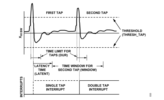 熄燈不停產(chǎn)，這樣的超級(jí)工廠是如何打造出來的？