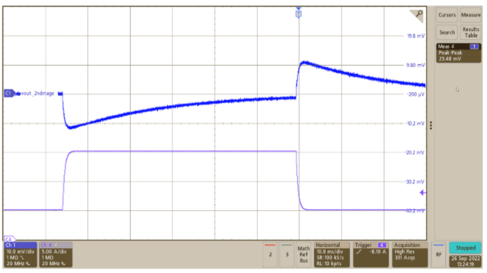 突破電源紋波瓶頸：二級(jí)濾波技術(shù)的設(shè)計(jì)與應(yīng)用