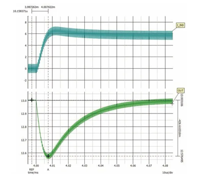 如何利用交替式控制提升電源系統(tǒng)的響應速度與穩(wěn)定性？