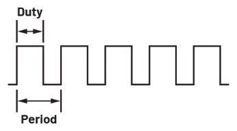 學(xué)子專區(qū)論壇- ADALM2000實驗：脈寬調(diào)制
