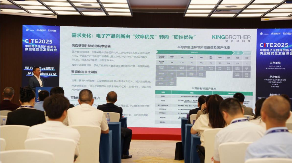 重構(gòu)供應(yīng)鏈安全架構(gòu)：AI驅(qū)動、追隨價值服務(wù)與創(chuàng)新型替代的協(xié)同演進