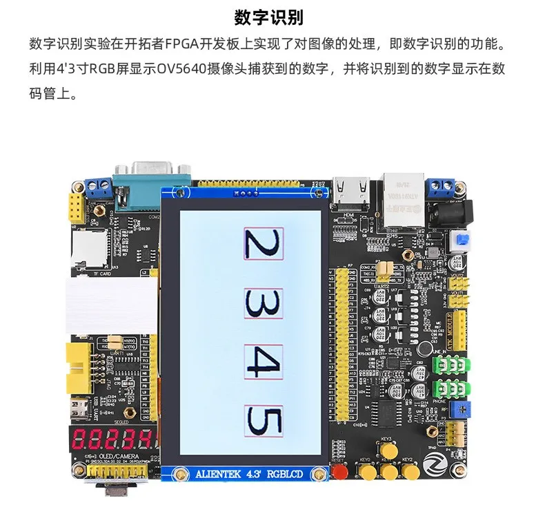 基于賽靈思、紫光芯片開發(fā)的FPGA高速通信開發(fā)板，適用于圖像處理、工業(yè)控制場景