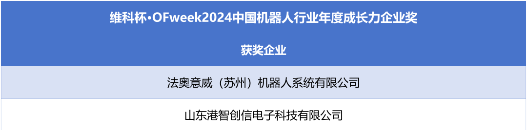 榮耀時(shí)刻！維科杯·OFweek 2024中國(guó)機(jī)器人行業(yè)年度評(píng)選獲獎(jiǎng)榜單盛大揭曉