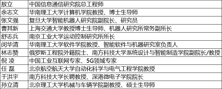 維科杯·OFweek2025年度評(píng)選：揭秘工業(yè)自動(dòng)化及數(shù)字化轉(zhuǎn)型“領(lǐng)航者”，誰將脫穎而出？