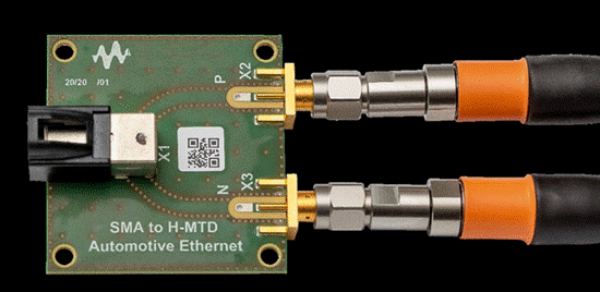 汽車串行器解串器SerDes:實現(xiàn)更好的ADAS攝像頭 汽車串行器解串器SerDes:實現(xiàn)更好的ADAS攝像頭