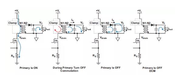 反激設(shè)計(jì)背后的秘密之能量傳輸與控制 反激設(shè)計(jì)背后的秘密之能量傳輸與控制