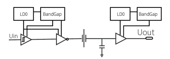 專訪榮湃半導體：深入布局新能源汽車電動化，助推能源行業(yè)發(fā)展