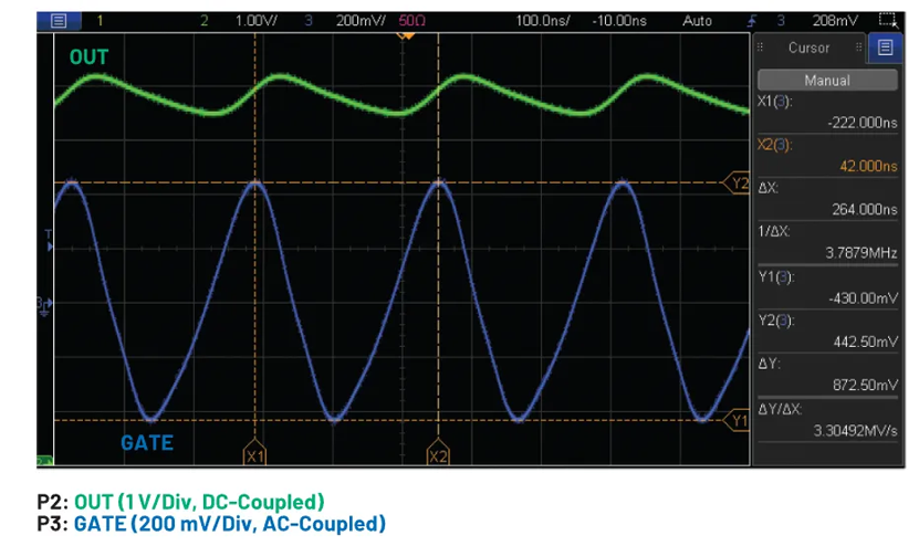 我的熱插拔控制器電路為何會振蕩？