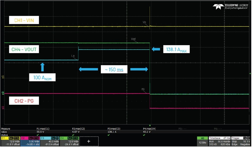 借助熱插拔控制器，確保系統(tǒng)持續(xù)穩(wěn)定運(yùn)行