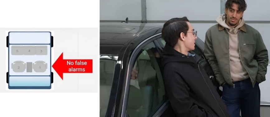 通過單芯片 60GHz 毫米波雷達(dá)傳感器，降低車內(nèi)傳感的復(fù)雜性和成本