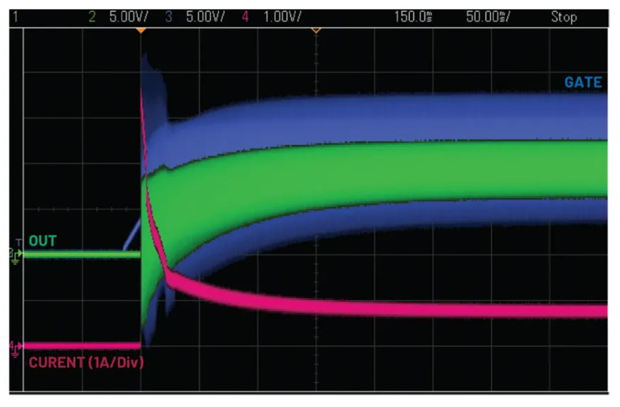 我的熱插拔控制器電路為何會振蕩？