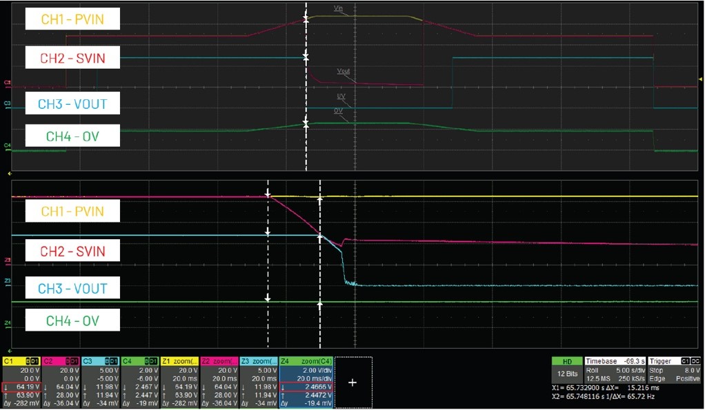 借助熱插拔控制器，確保系統(tǒng)持續(xù)穩(wěn)定運(yùn)行