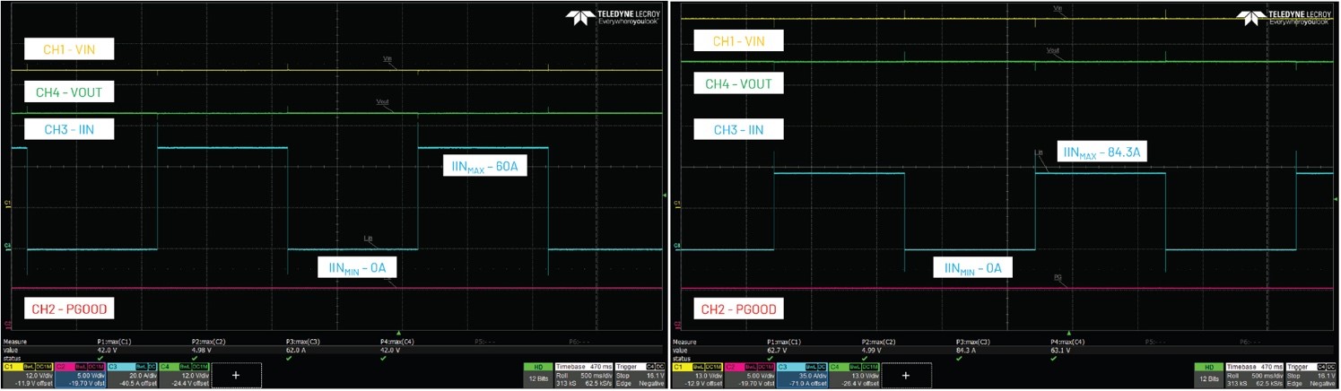 借助熱插拔控制器，確保系統(tǒng)持續(xù)穩(wěn)定運(yùn)行