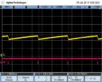 圖9.負(fù)載調(diào)整和折返頻率。隨著負(fù)載增大，頻率會(huì)折返以維持穩(wěn)定的輸出電壓。  在圖9中可以看到，隨著負(fù)載增加，器件頻率會(huì)折返以保持恒定的輸出電壓。器件在DCM下運(yùn)行至約0.28 A，這就是頻率下降到約495 kHz然后又回升至657 kHz的原因。以657 kHz的頻率運(yùn)行時(shí)，器件可以保持正常操作，直至負(fù)載達(dá)到0.7 A。此時(shí)頻率降低以保持適當(dāng)?shù)妮敵鲭妷?，直至?fù)載達(dá)到1.4 A左右。發(fā)生這種情況時(shí)，器件無(wú)法在保持輸出電壓的同時(shí)將頻率降低到100 kHz以下（該器件指定的最低反饋頻率），因此輸出電壓開始下降。  這個(gè)問題的解決辦法不像違反最小導(dǎo)通時(shí)間規(guī)范那么簡(jiǎn)單。設(shè)計(jì)人員通常需要滿足特定的輸入電壓和輸出電壓要求，因此無(wú)法隨意更改占空比來(lái)延長(zhǎng)關(guān)斷時(shí)間。如果設(shè)計(jì)人員可以提供更大的輸入電壓，則器件將以設(shè)定的頻率工作，因?yàn)檩^小占空比會(huì)防止器件違反最小關(guān)斷時(shí)間規(guī)范。這一點(diǎn)可以從圖10中看出，其中器件以設(shè)定的2 MHz頻率運(yùn)行。